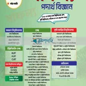 সাফল্য পদার্থ বিজ্ঞান